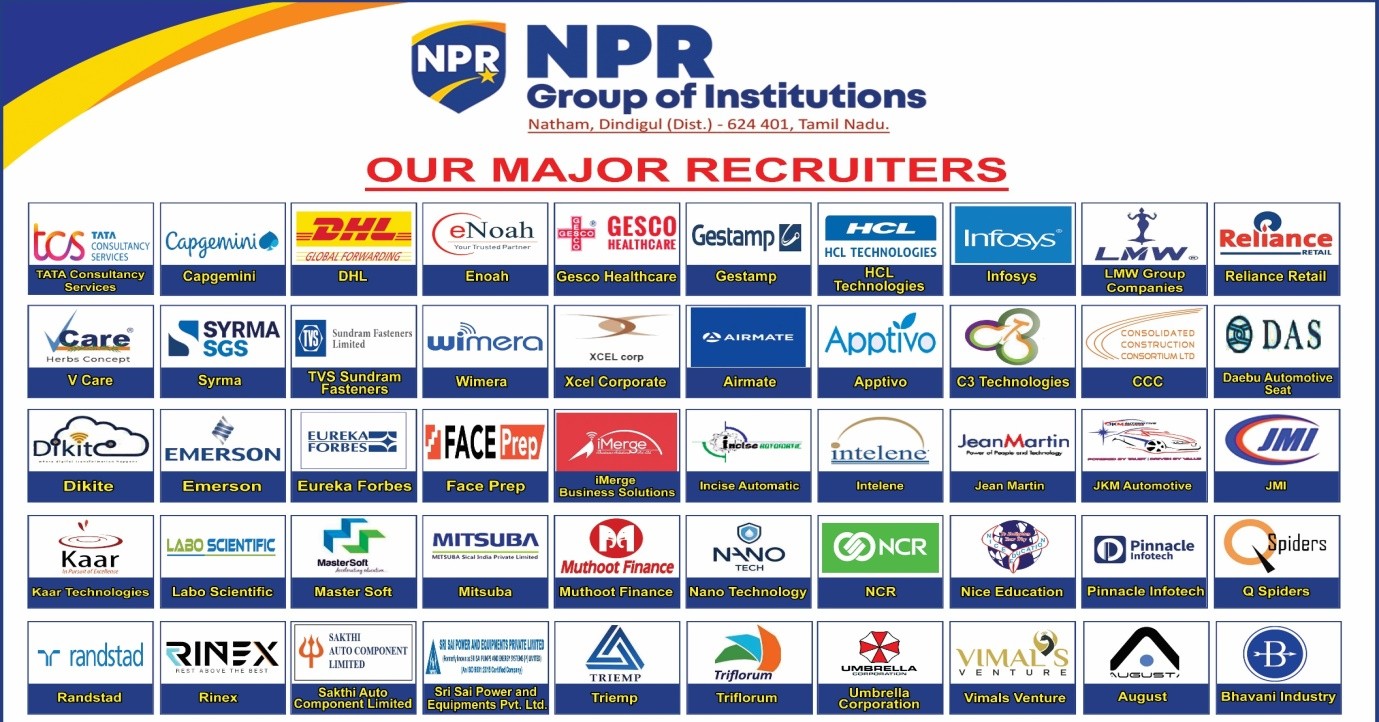 Our Recruiters